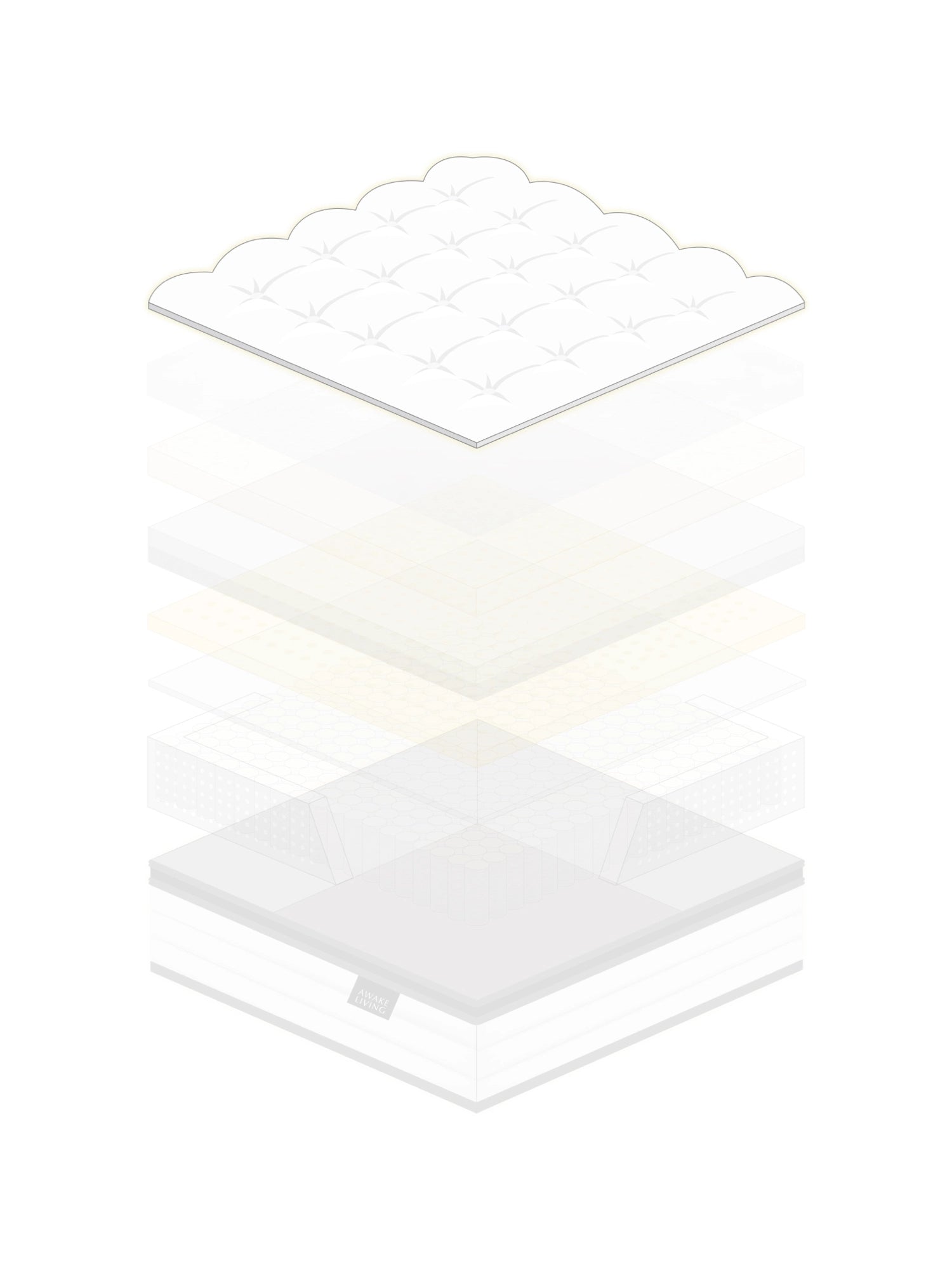 Premium 零壓深眠床墊材質分層圖 - 100% TENCEL® 天絲銜縫菱格表布