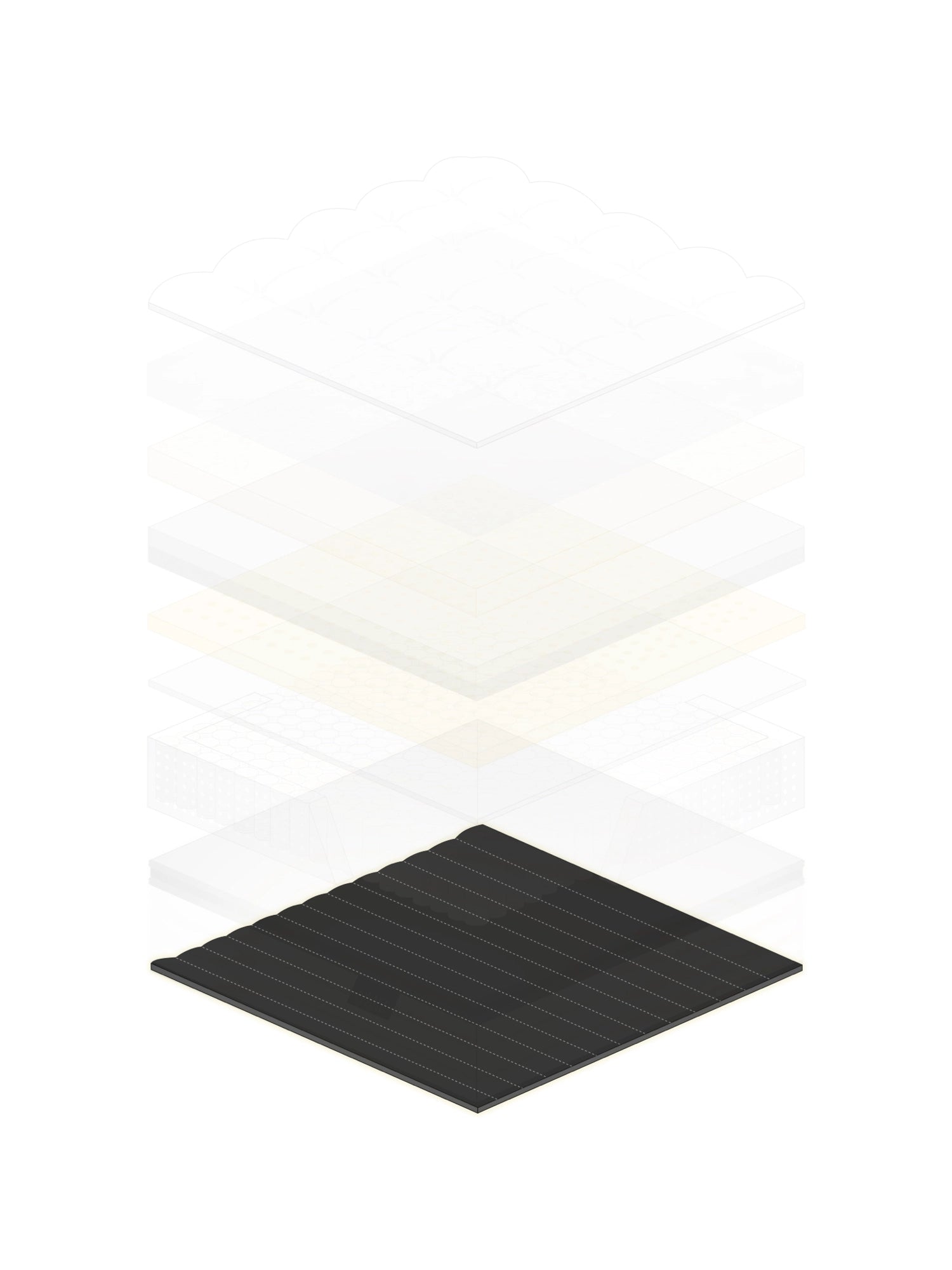 Premium 零壓深眠床墊材質分層圖 - 底部減震抗干擾設計