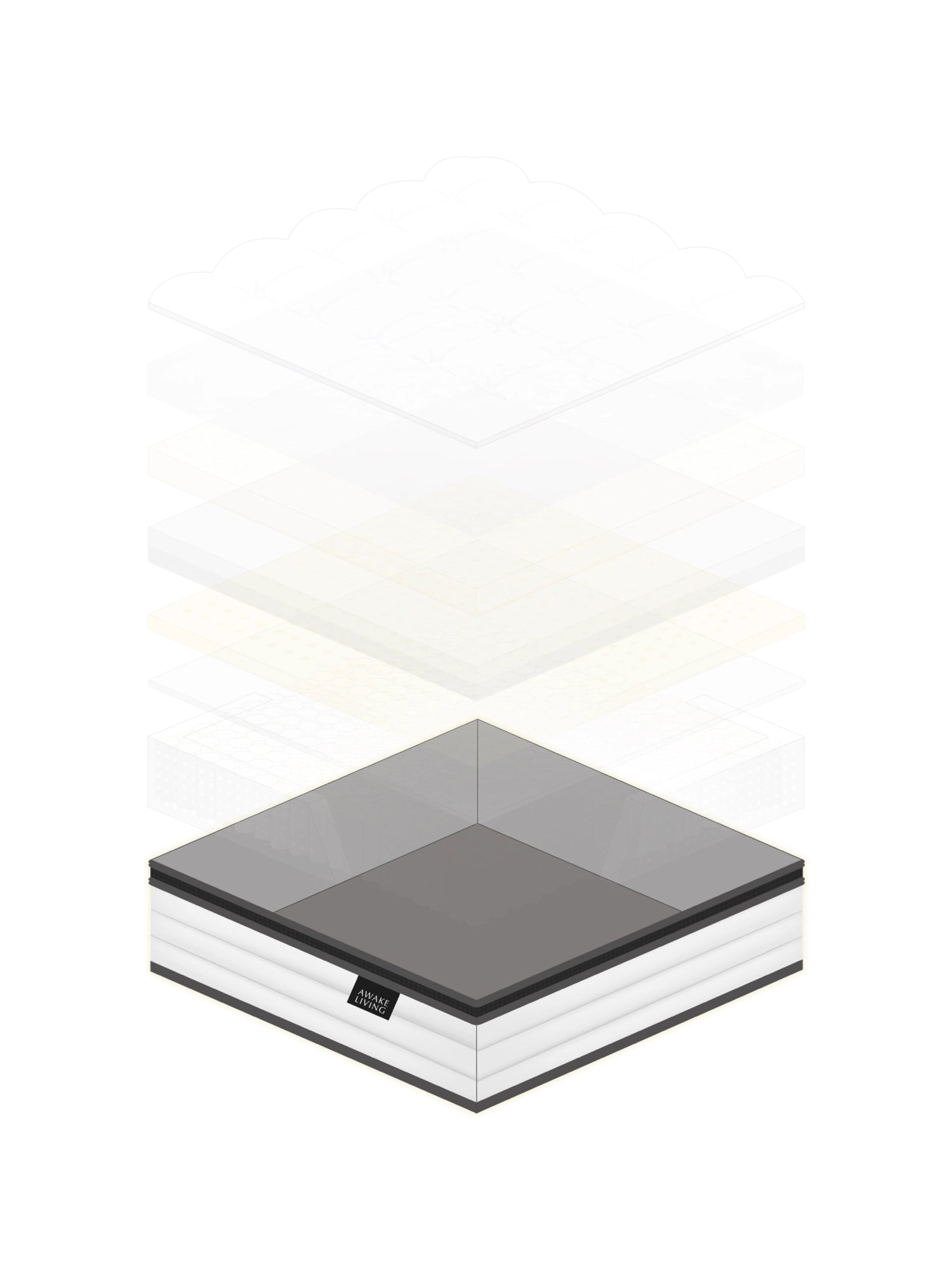 Premium 零壓深眠床墊材質分層圖 - 正三線 3D 立體循環透氣網布圍邊