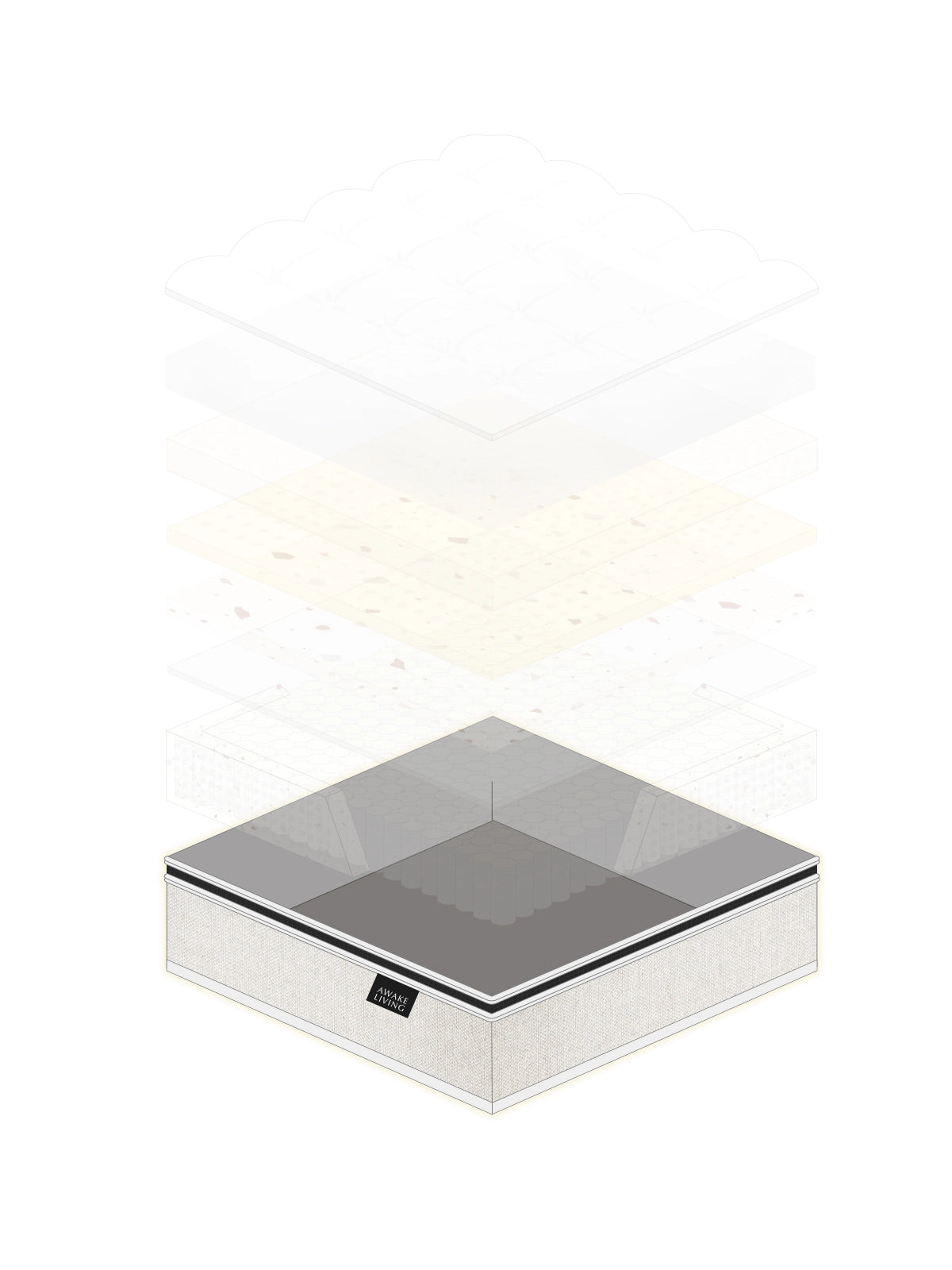 Firm 2.3 床墊的結構分層圖,展示圍邊設計。