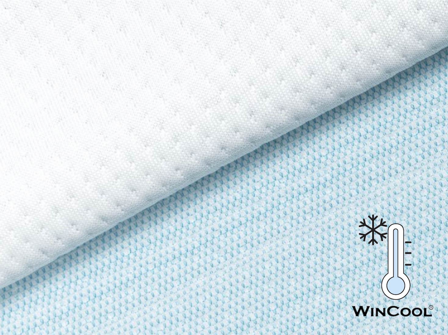 WINCOOL® 涼感吸濕科技表布特寫，呈現雙層織構與吸濕導熱材質細節，搭配冰感符號圖示展現材質降溫機能，為覺醒家居床墊可升級選購表布選項。