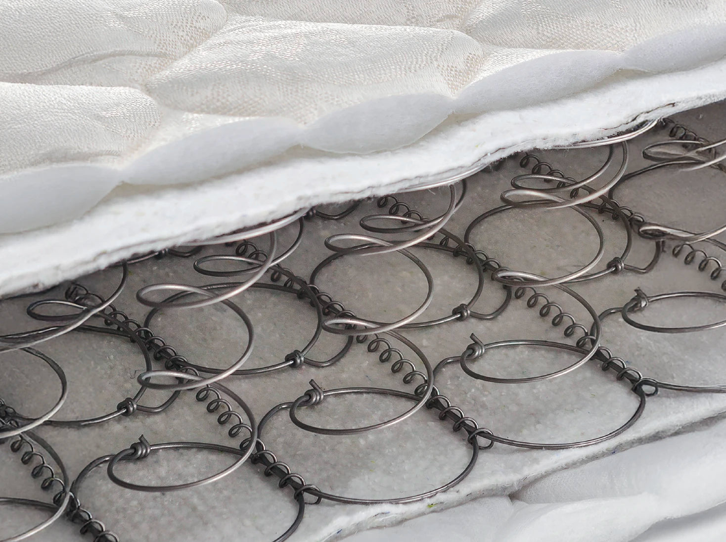 一整面連結式彈簧串聯再一起支撐著床墊材質