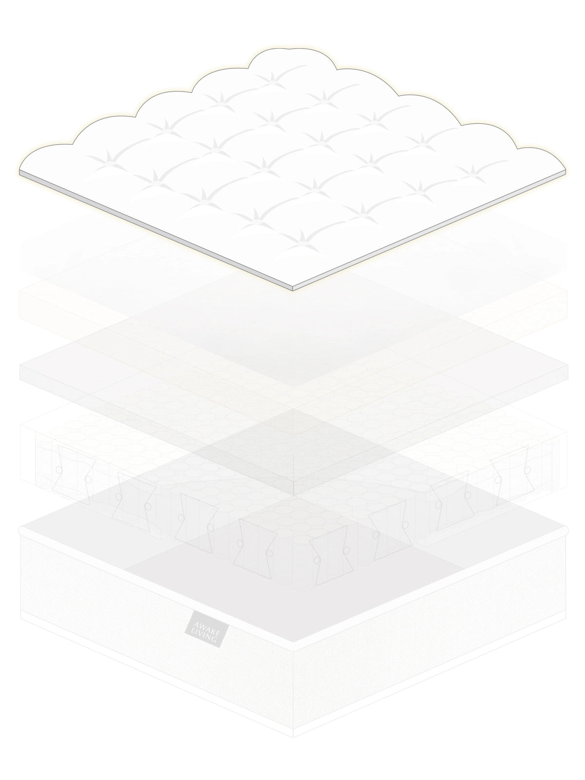 Lite 2.0 輕舒柔眠天絲獨立筒床墊分層圖 - 100% TENCEL® 天絲銜縫菱格表布