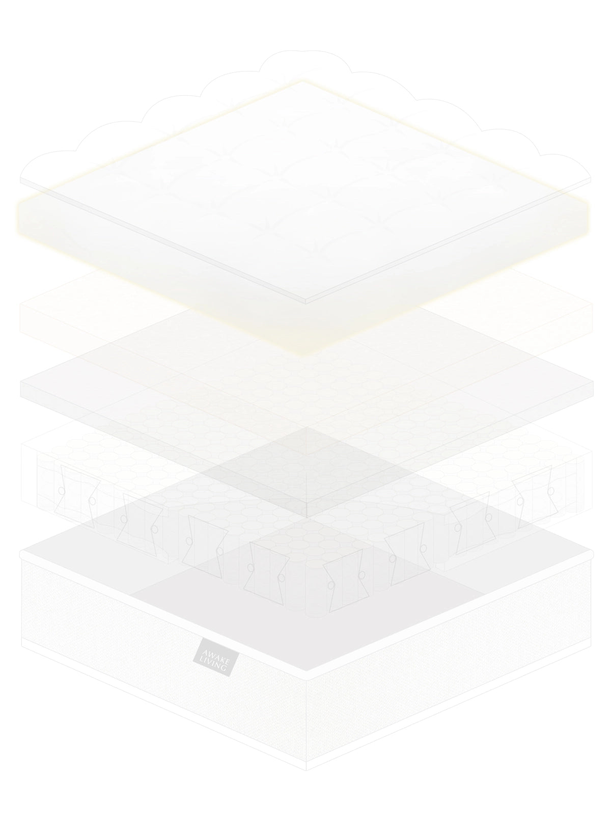 Lite 2.0 輕舒柔眠天絲獨立筒床墊分層圖 - 親膚透氣紡天鵝絨