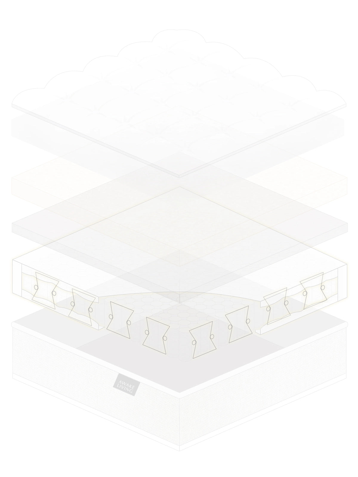 Lite 2.0 輕舒柔眠天絲獨立筒床墊分層圖 - 蝴蝶型輔助彈簧護框結構