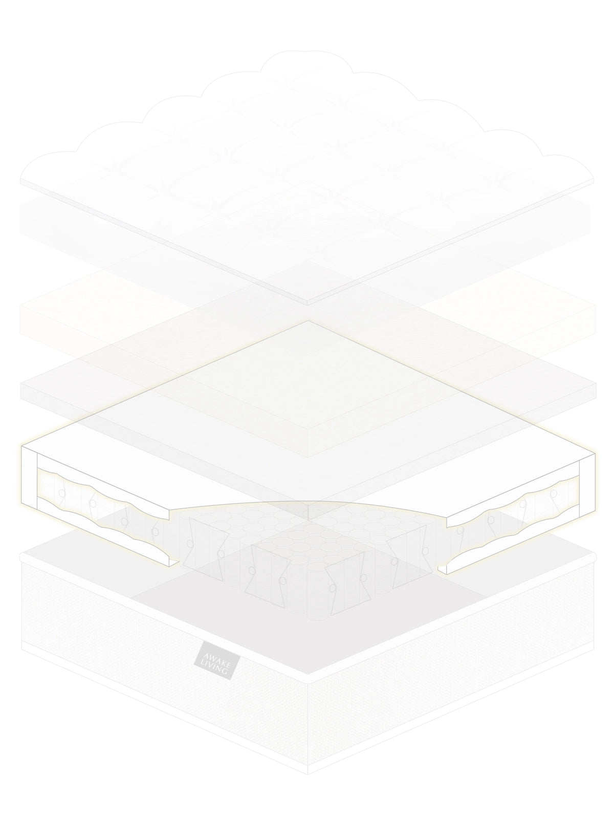 Lite 2.0 輕舒柔眠天絲獨立筒床墊分層圖 - 高密度隔音棉毯
