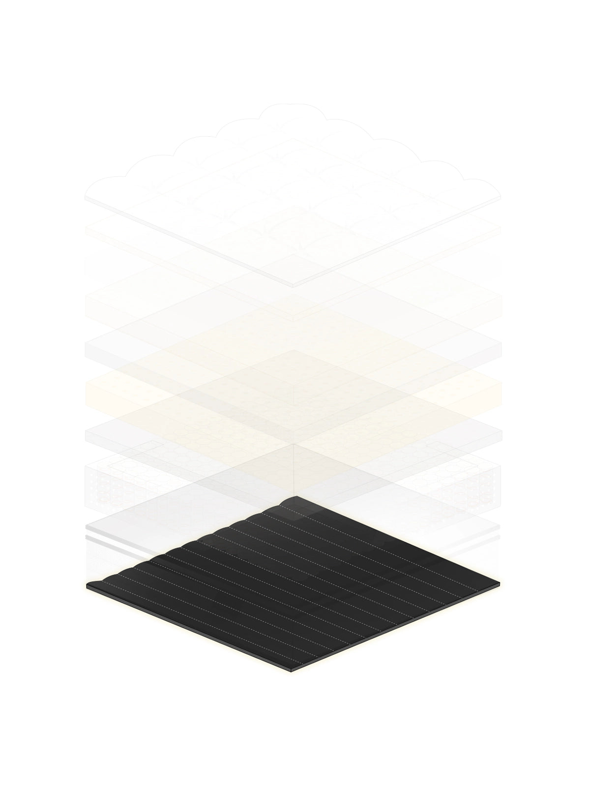 Deluxe AG 床墊的結構分層圖，展示底部設計。