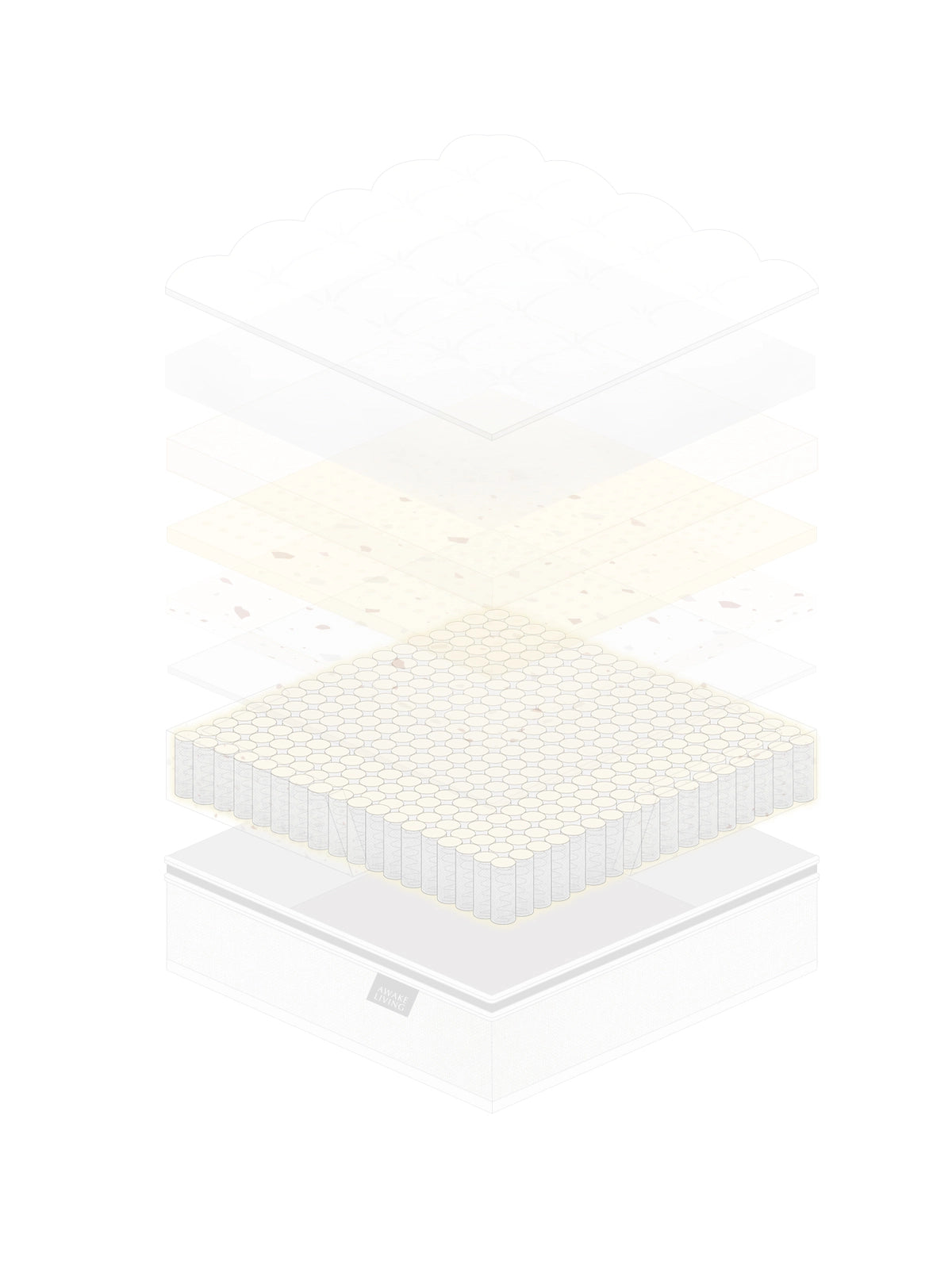 Firm 2.3 床墊的結構分層圖，展示獨立筒彈簧設計。